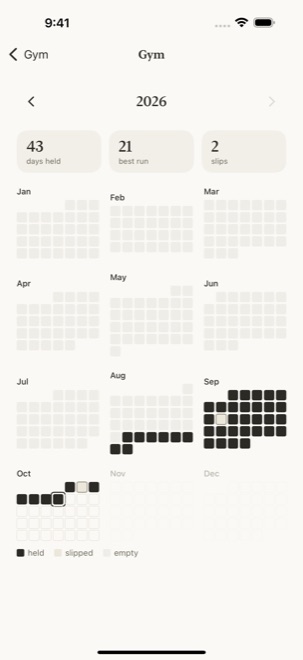 The year wall: twelve months as small grids